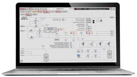 A Rockwell Automation Plantpax 50 Solution For A Cheese Manufacturer