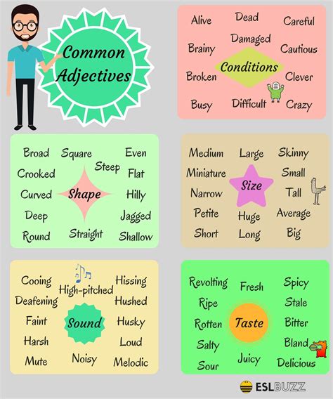 List Of Adjectives For Kids