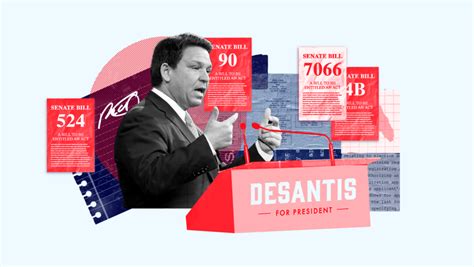 Florida Gov Ron DeSantis Record On Voting Rights Democracy Docket