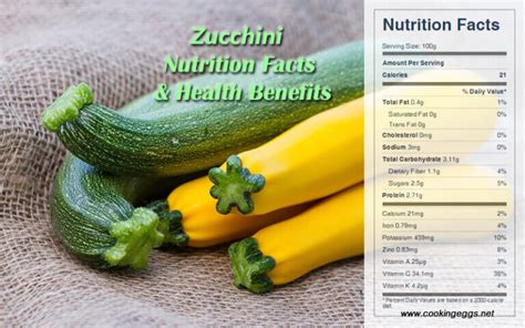 Zucchini Nutrition Facts And Health Benefits Cookingeggs