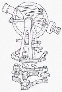 Theodolite - Physics Museum - The University of Queensland, Australia