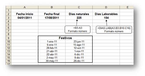 Cálculos Con Fechas Y Horas En Excel José Enrique