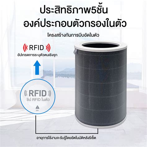 มี Rfid เข้ากันได้ Xiaomi Air Purifier Filter Hepa 122h3h3cpro มีกรองคาร์บอน ไส้กรองเครื่องฟอก