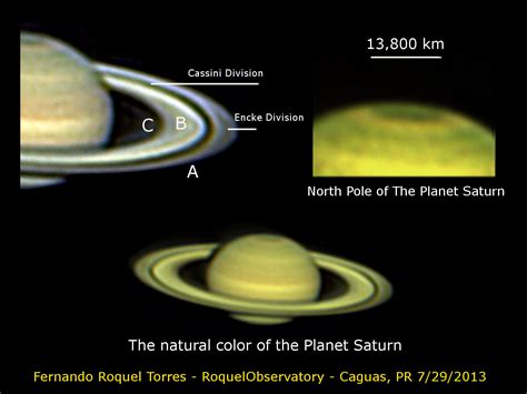 Diagram Of Saturn The Planet