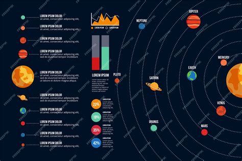 Плоский дизайн вселенной инфографики Бесплатно векторы