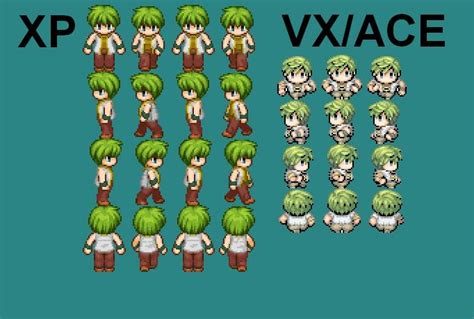 Rpg Maker Vx Ace Character Template Sggree