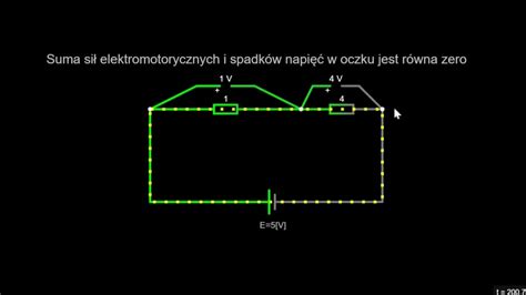 Prawo Ohma Pierwsze i Drugie Prawo Kirchhoffa omówienie i symulacja