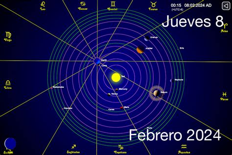 Hoy Es Jueves De Febrero Es El D A N Mero Y Faltan Por Transcurrir