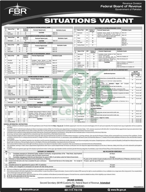 Federal Board Of Revenue FBR Jobs 2024 Latest FBR July Vacant