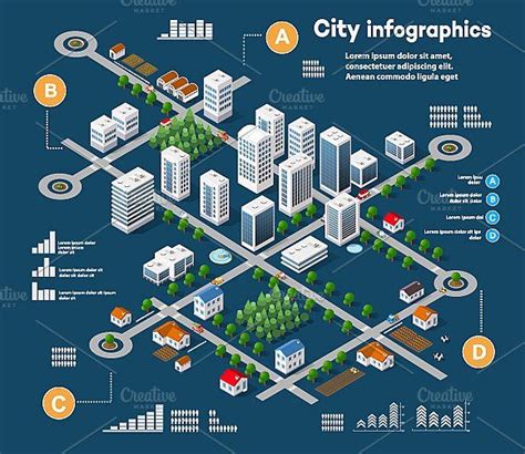 City map designer - hackerplora