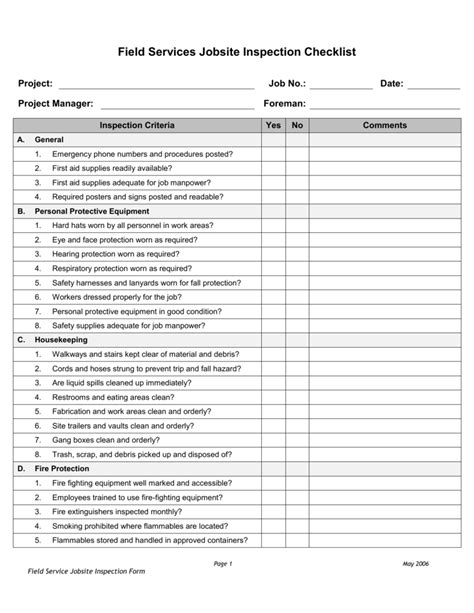 Scaffold Inspection Checklist Form