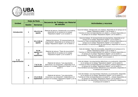 Ipc Cronograma Pdf