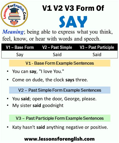 Past Tense Of Say Past Participle Form Of Say Say Said Said V1 V2 V3 Lessons For English