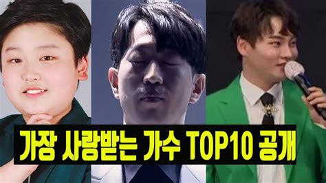 미스터트롯2 가장 사랑받는 가수 Top10 공개 박서진 진해성 최대성 안성훈 박성온 황민호 김시원 성리