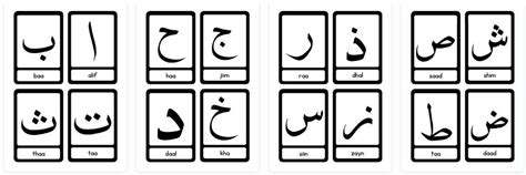 Arabic Alphabet Flashcards Learning, Recognizing, and Memorizing Arabic ...