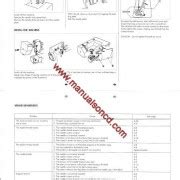 Elna Sewing Machine Manual 2002 - 2004 - 2006