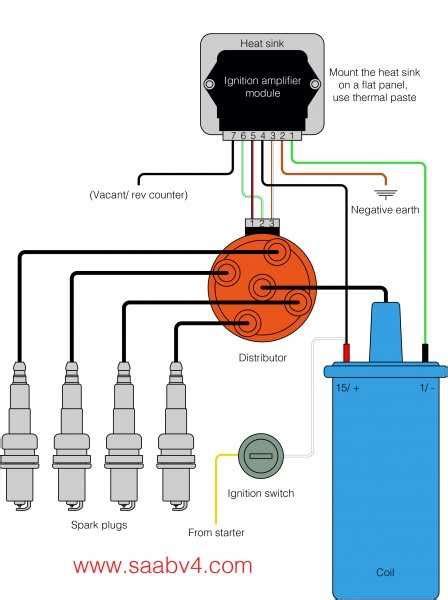 Wiring Diagram For Electronic Ignition System