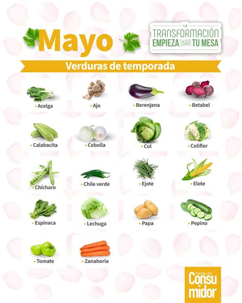 Revista Del Consumidor On Twitter Consume Las Verduras De