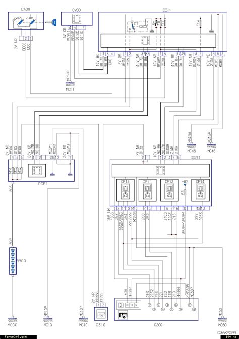 Schema Electrique Peugeot 307 Cc Combles Isolation