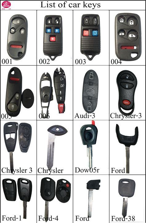 For Mitsubishi New Uncut Keyless Entry Remote Key Fob Case Buy