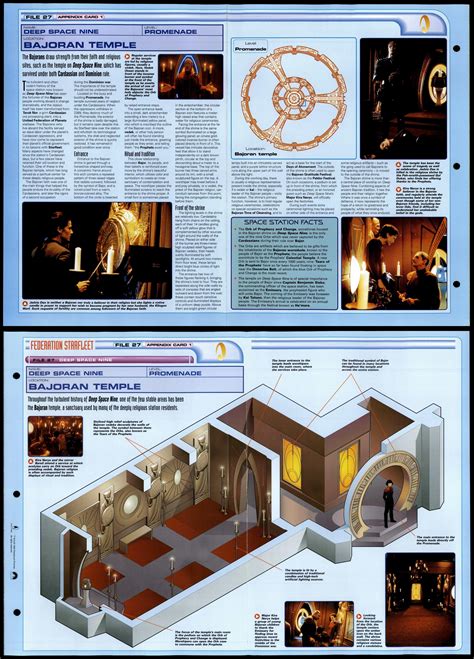 Bajoran Temple Deep Space Nine Star Trek Fact File Fold Out Page