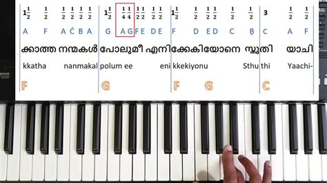 Nanniyode njan sthuthi paadidum | C Major scale | Keyboard/Piano ...