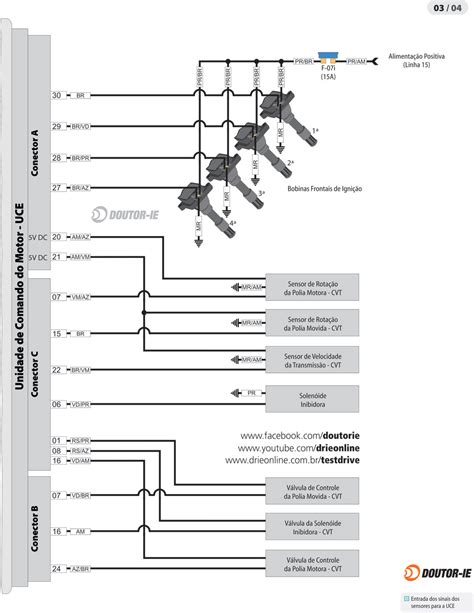 Oficina Brasil T Cnicas Diagrama El Trico Do Sistema De Inje O