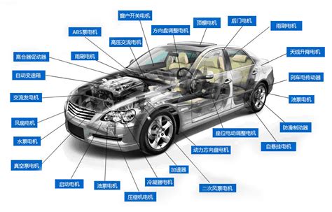 一图看懂汽车上需用磁铁的电机部位多达27个 行业新闻 东莞市卡瑞奇磁铁厂家