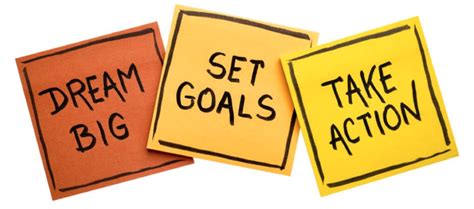 Five Steps To Achieving Your Goals — Truteam Staffing Advisors