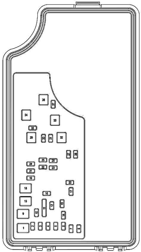 Dodge Avenger Fuse Location