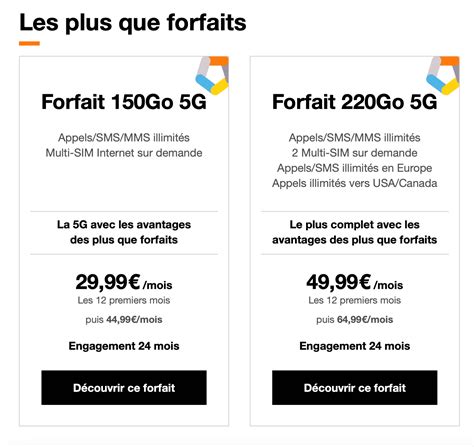 Forfait 4G Orange illimité quel abonnement mobile choisir