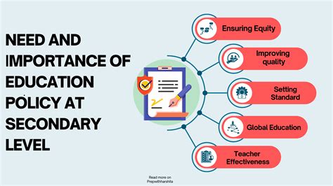 Need And Importance Of Educational Policy At Secondary Level Prep