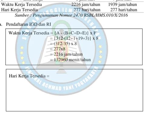 Analisis Perhitungan Beban Kerja Tenaga Rekam Medis Dengan Metode Wisn