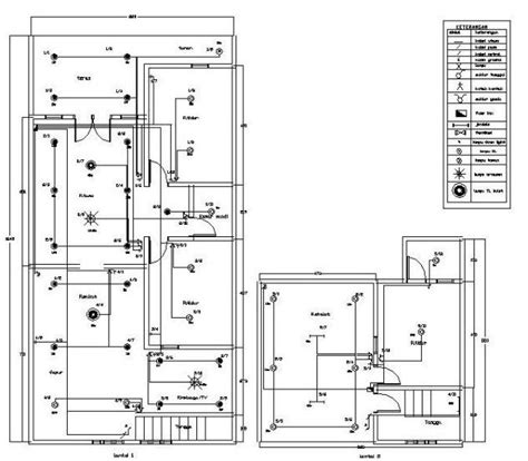 Desain Instalasi Listrik Rumah Homecare24