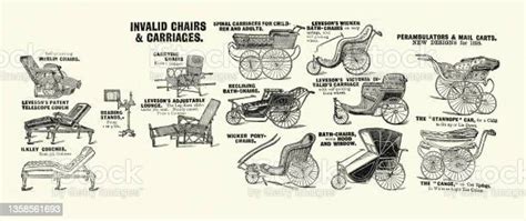 Victorian Disability Equipment And Aids Wheelchairs Couches Carrying Chairs 1890s 19th Century