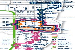 Metromover Miami - Lines, schedule and prices