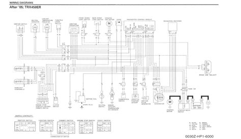 Yamaha Yfz Wiring Diagram