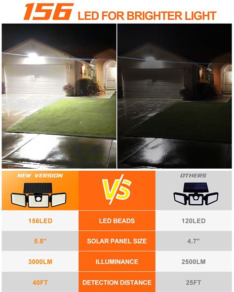 Snapklik INCX Solar Lights Outdoor