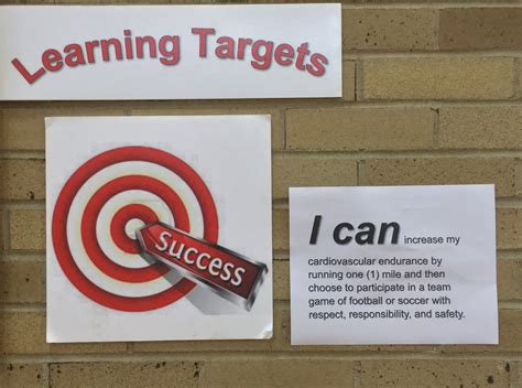 Learning Targets Monday October 3 2016 Welcome To Mr