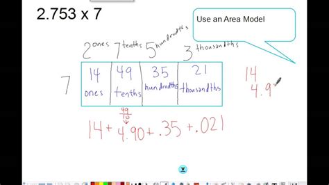 Multiplying Decimals Using Area Models Worksheets