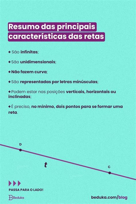 Você já ouviu falar nas representações gráficas que são formadas por