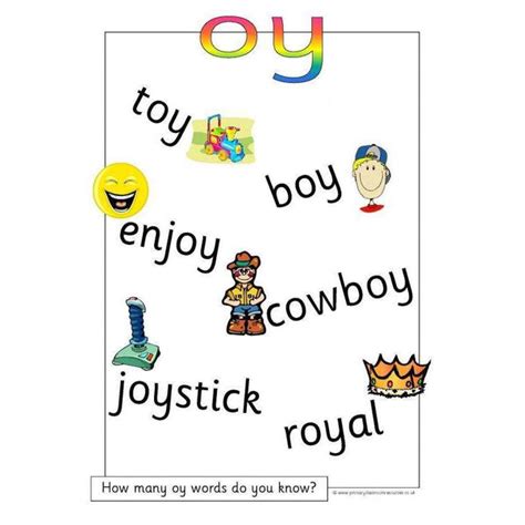 List Of Oy Words