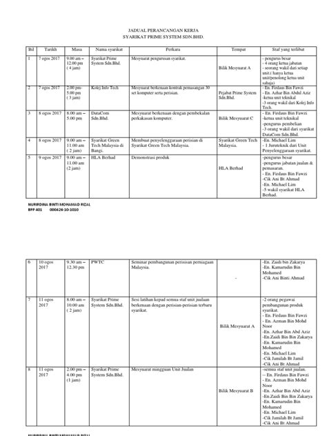 Jadual Perancangan Kerja