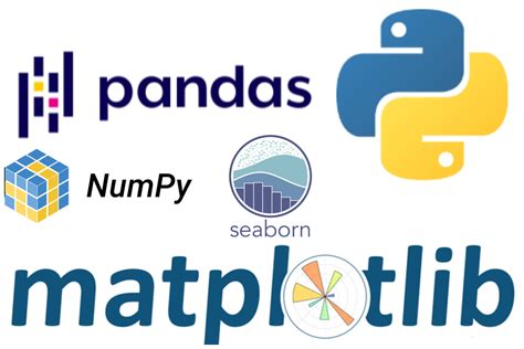 Python Install Numpy Pandas Seaborn Matplotlib Database Method Riset