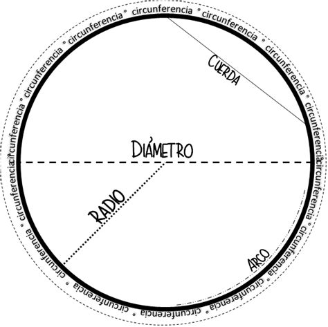 Excelente Actividad Para Trabajar Los Elementos De Una Circunferencia