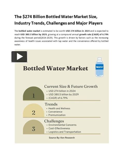 Ppt The Billion Bottled Water Market Size Industry Trends