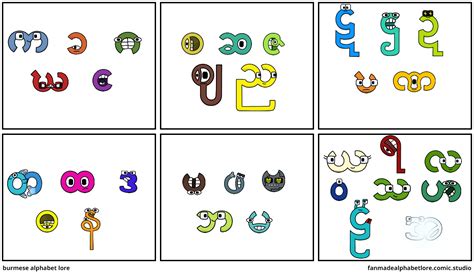 Burmese Alphabet Lore Comic Studio