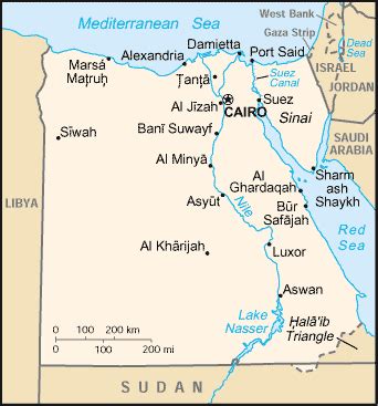 Climate information for Egypt - Climate Zone