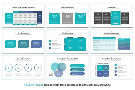 Marketing Plan PowerPoint Template #Sponsored , #Presentation#Template# ...