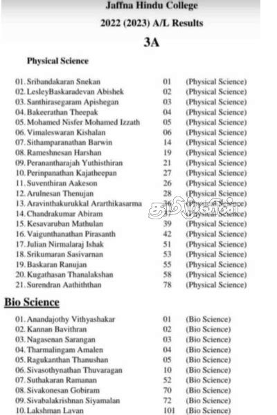 33 மாணவர்கள் அதிவிசேட சித்தி: யாழ்.இந்துக் கல்லூரி சாதனை - தமிழ்வின்